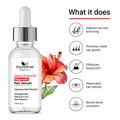 Ayuverse Organics Regrowth Hair Serum