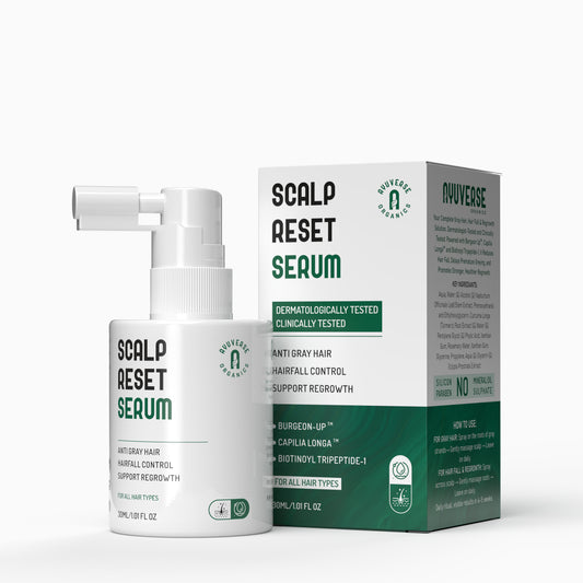 Ayuverse Organics Scalp Repair System